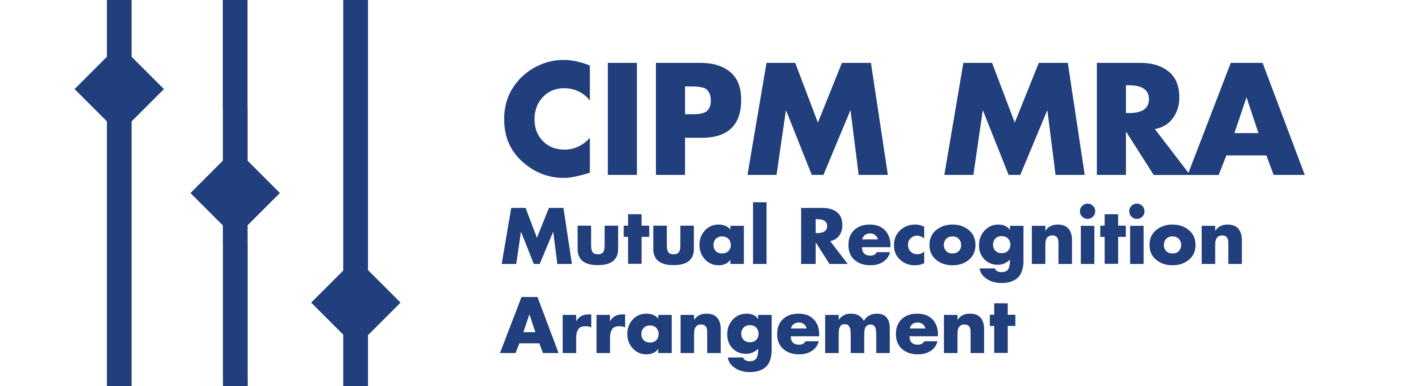 CIPM Latest Questions