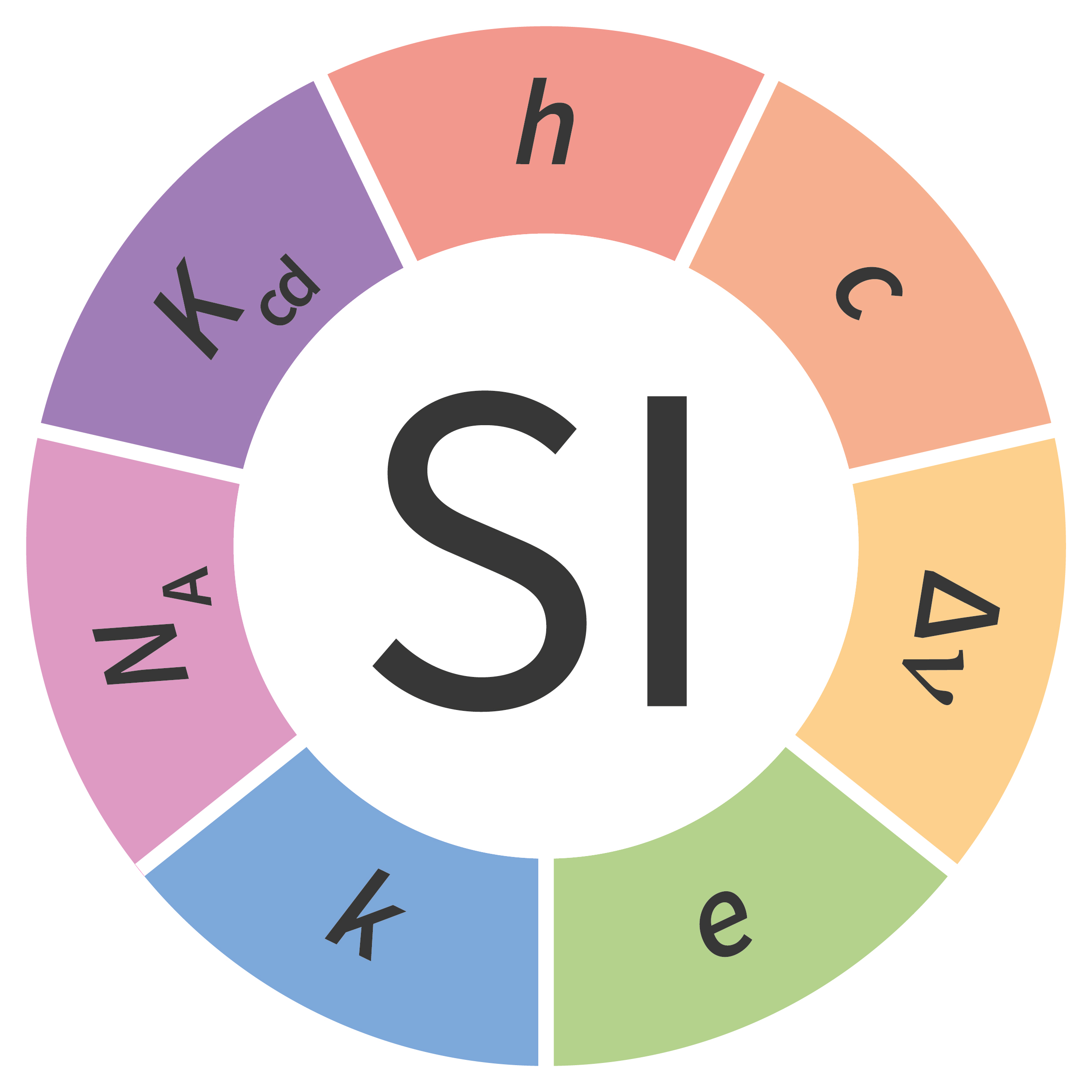 Monogram SI Logo design By Vectorseller | TheHungryJPEG